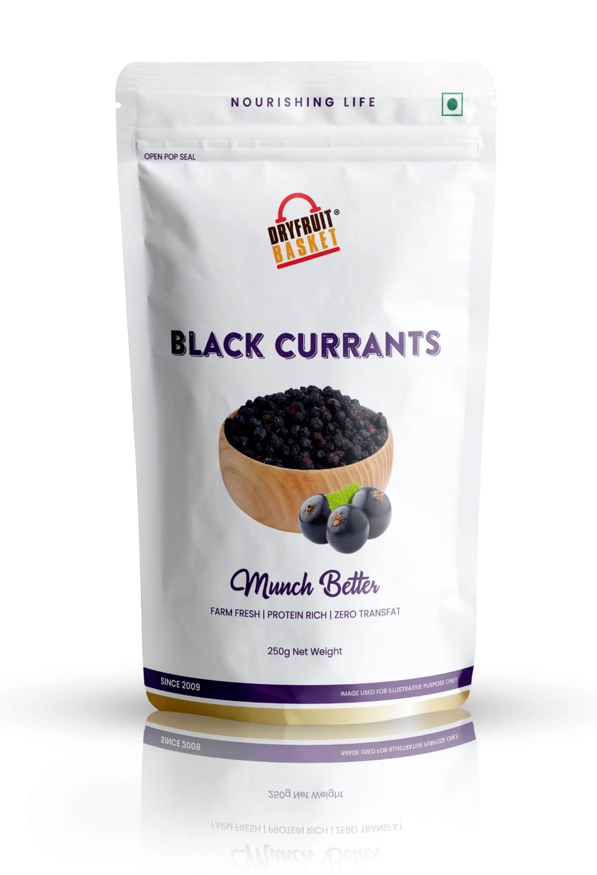 Black Currants